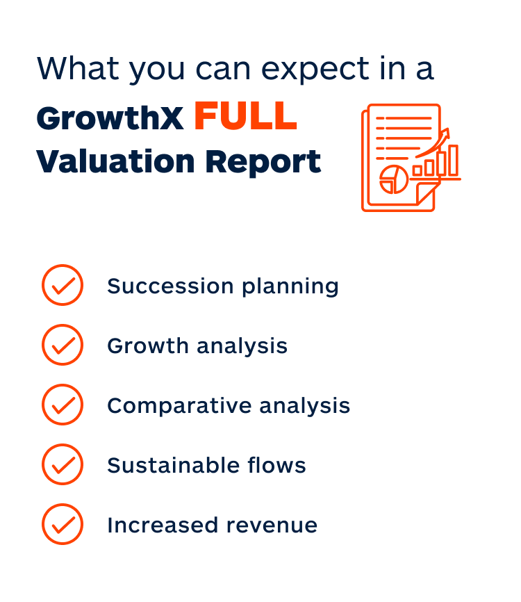 What you can expect in a GrowthX FULL Valuation Report